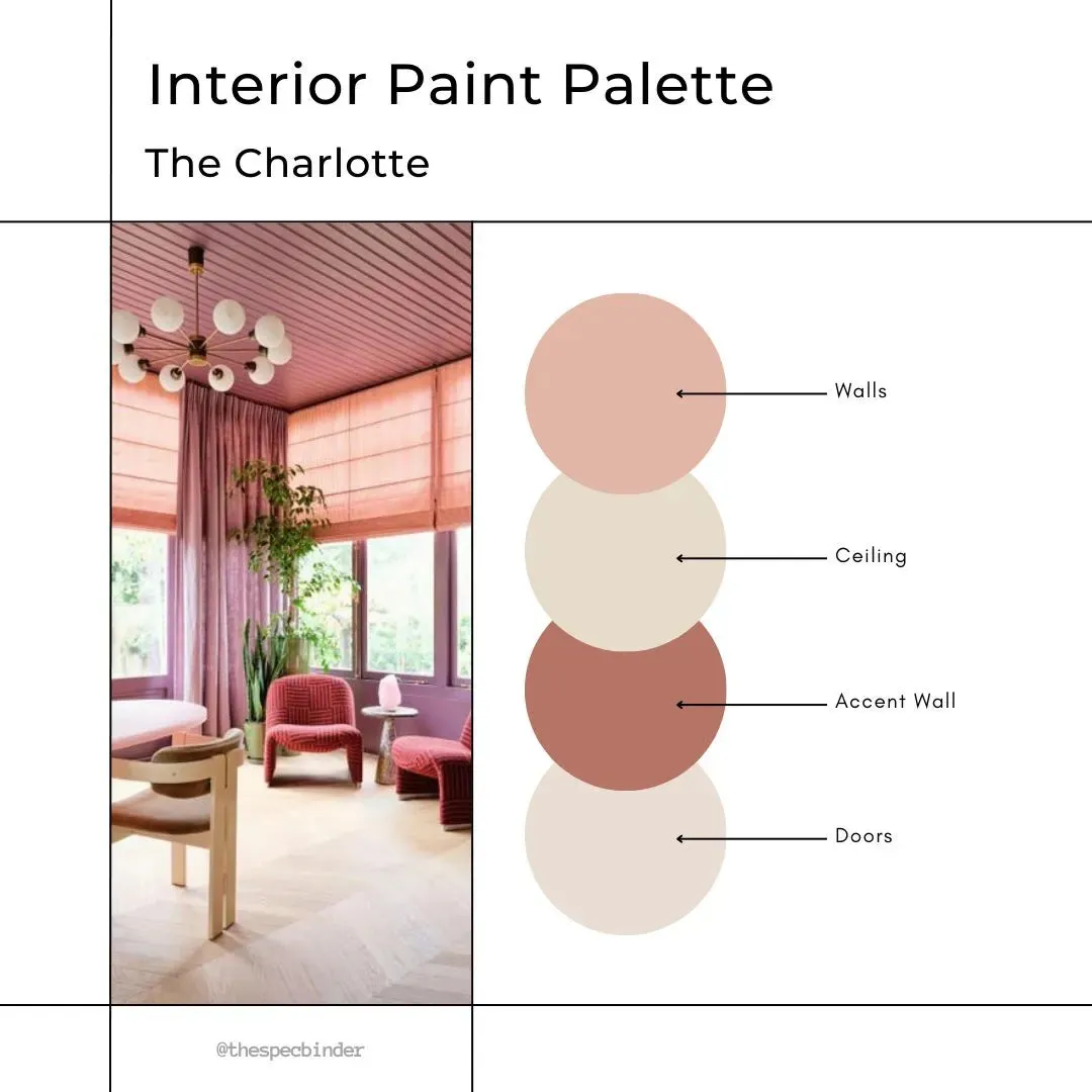 The Charlotte Interior Paint Palette