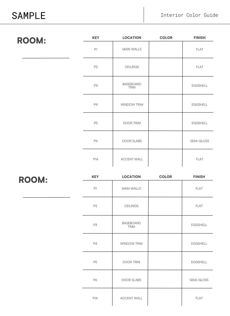 The Charlotte Interior Paint Palette