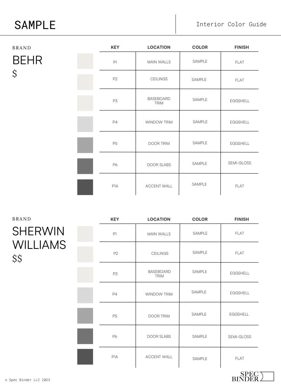 The Charlotte Interior Paint Palette